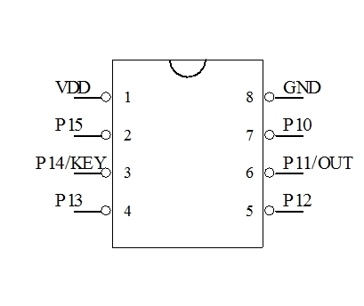 長按3秒開長按1秒關芯片