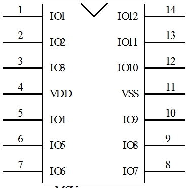 遙控消毒燈芯片