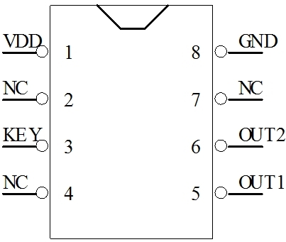 單鍵2檔調光芯片50%-100%