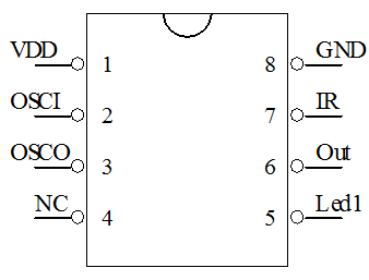 遙控蠟燭燈芯片