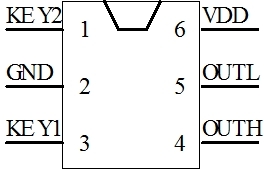 sot23-6工業級低功耗芯片