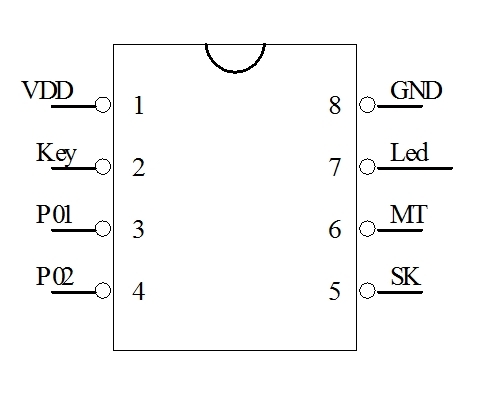 攪拌杯觸摸芯片
