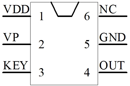 EC853開關(guān)芯片