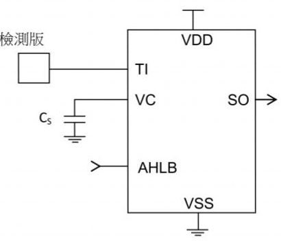 EC2302電容式觸摸芯片