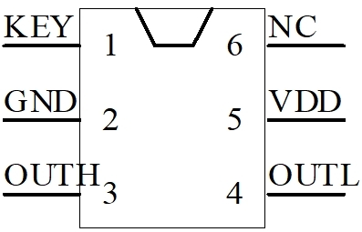 EH2A09拓展塢HUB電子開(kāi)關(guān)芯片解析