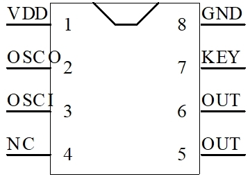 循環(huán)定時(shí)燈串芯片