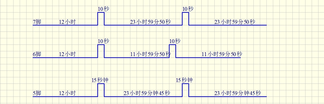 延時復位芯片時序圖