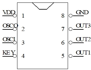 24小時定時復位芯片腳位圖