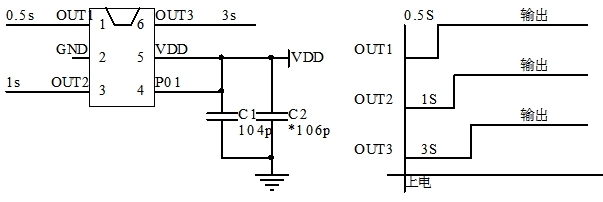 上電延時芯片