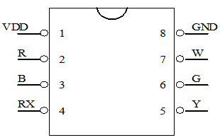 RGB七彩水底燈芯片