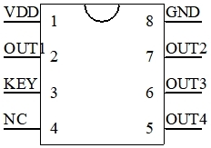 單鍵切換開關(guān)芯片