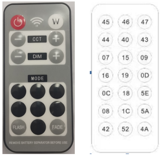 RGB七彩遙控IC方案