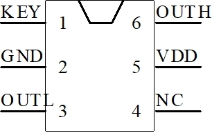 單鍵三檔調光芯片
