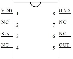 SOP-8電子蠟燭芯片