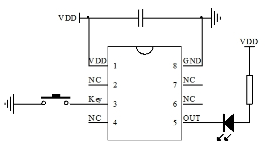 蠟燭燈芯片方案