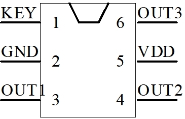 六角貼片開(kāi)關(guān)電源芯片