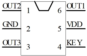 RGB七彩球燈芯片