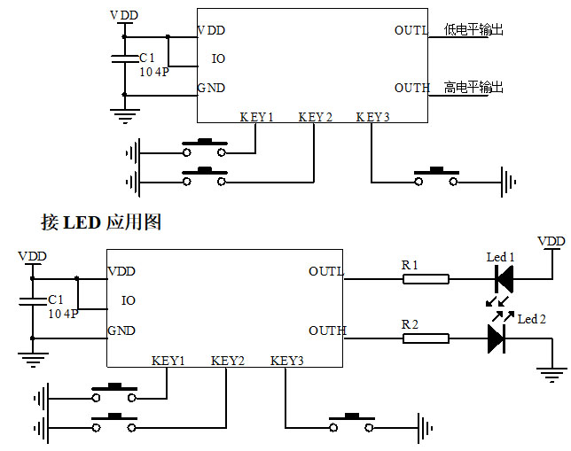 PMOS電路芯片