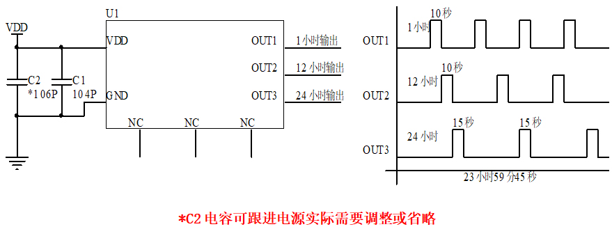 自動復位芯片電路