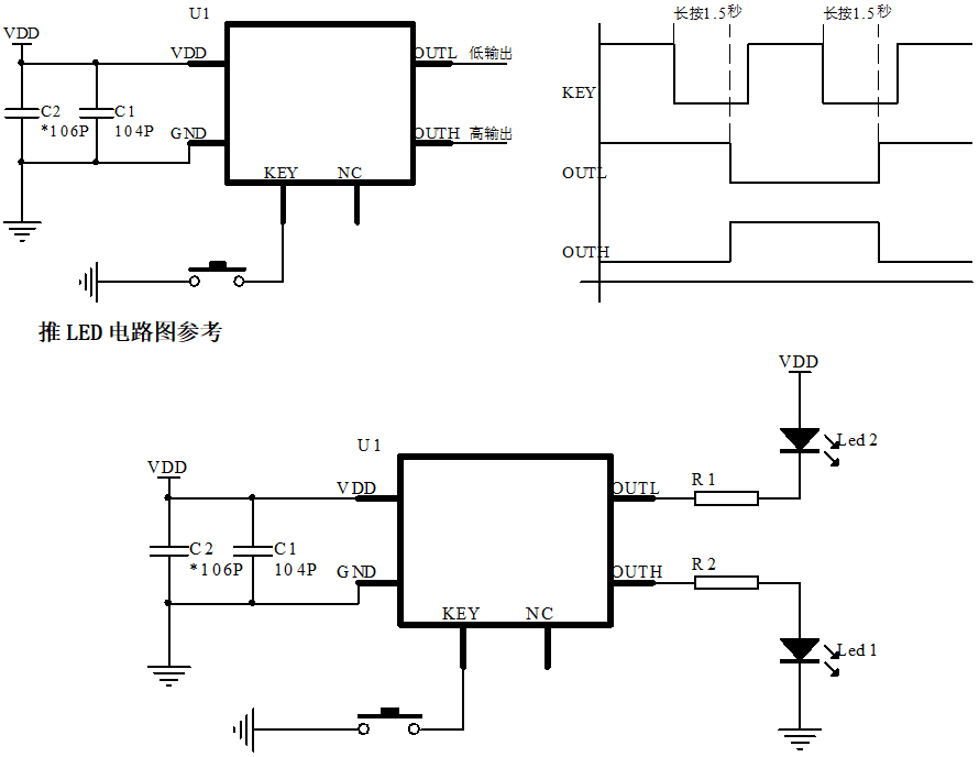 電源開關芯片