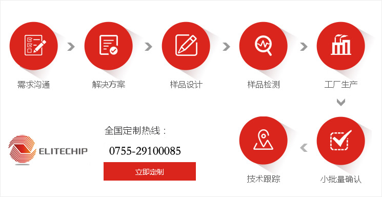 深圳市麗晶微電子科技